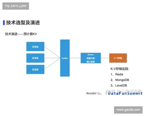 《探索3D魔鬼图表背后的数学原理与视觉迷惑效应》 《探索3D魔鬼图表背后的数学原理与视觉迷惑效应》
