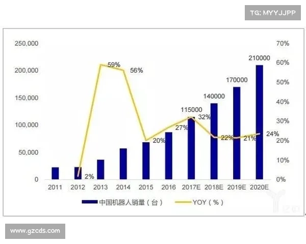 以内蒙古电视发展现状与未来趋势分析:机遇、挑战与创新路径探讨 以内蒙古电视发展现状与未来趋势分析:机遇、挑战与创新路径探讨