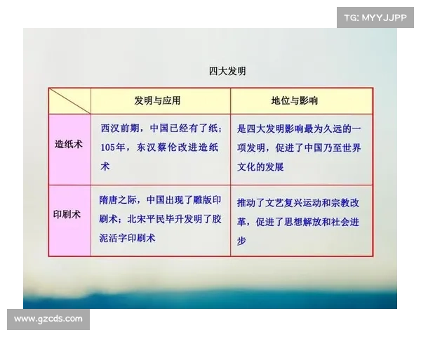 高继养在中国历史文化中的地位与影响:探析其个人经历与历史贡献 高继养在中国历史文化中的地位与影响:探析其个人经历与历史贡献